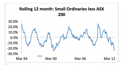 Screen Shot 2013-05-09 at 2.57.21 PM