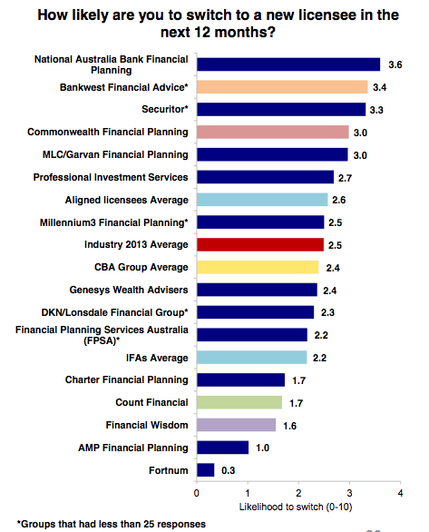 Screen Shot 2013-07-04 at 2.09.49 PM