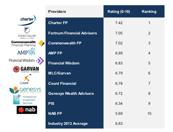 Screen Shot 2013-07-09 at 10.05.35 AM