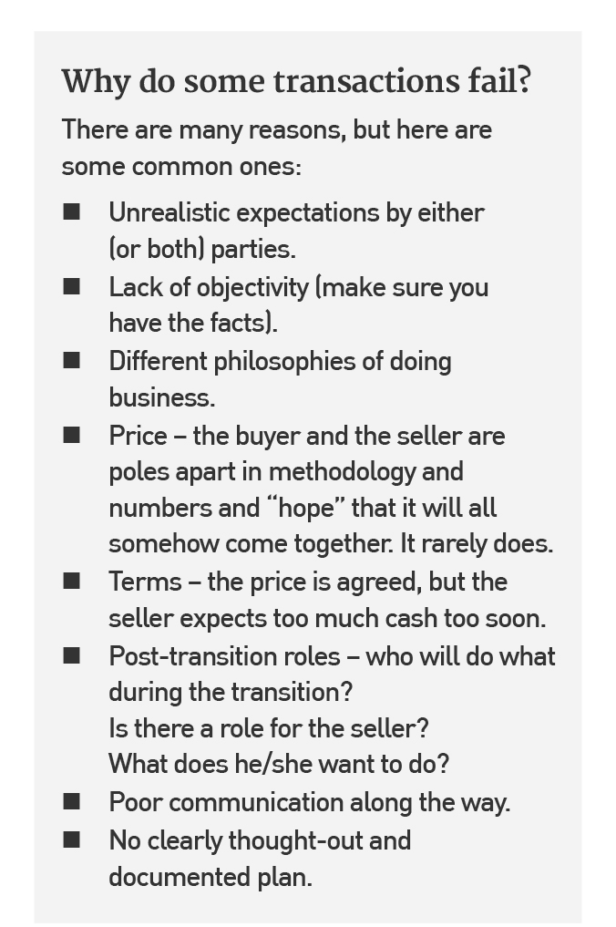 Why do some transactions fail