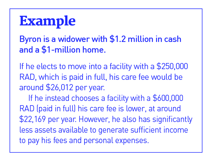 Example Example