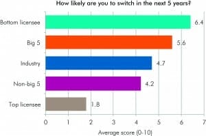 PP Chart_Sept 2015_2