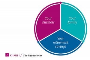 Chart-1---the-implications