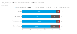 PP_Charts_05Feb2016-01