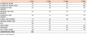 Screen Shot 2016-02-24 at 4.19.33 PM