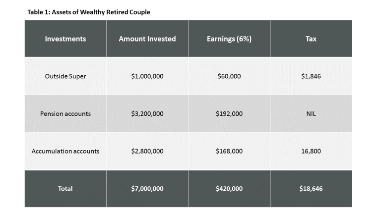 Blog-table-27-768x432