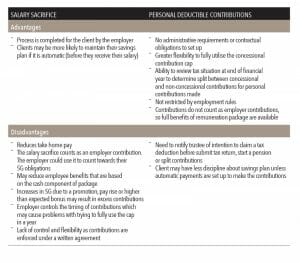 160707---Technical-table
