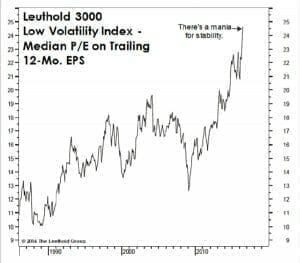 160816---Bell-Chart-1