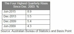 59311168-7944-4051-9e04-b4f950f3282e