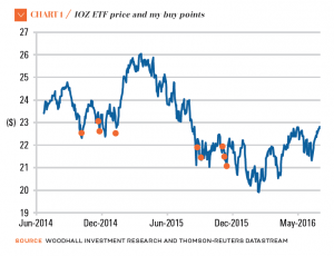 screen-shot-2016-09-26-at-12-50-12-pm