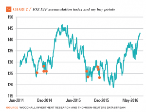 screen-shot-2016-09-26-at-12-51-41-pm