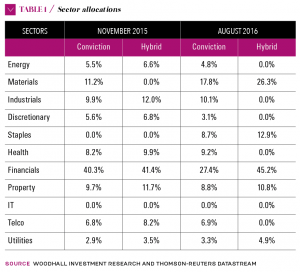 screen-shot-2016-10-18-at-4-31-24-pm