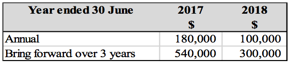 screen-shot-2016-11-22-at-6-39-34-pm