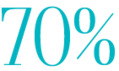 70%
